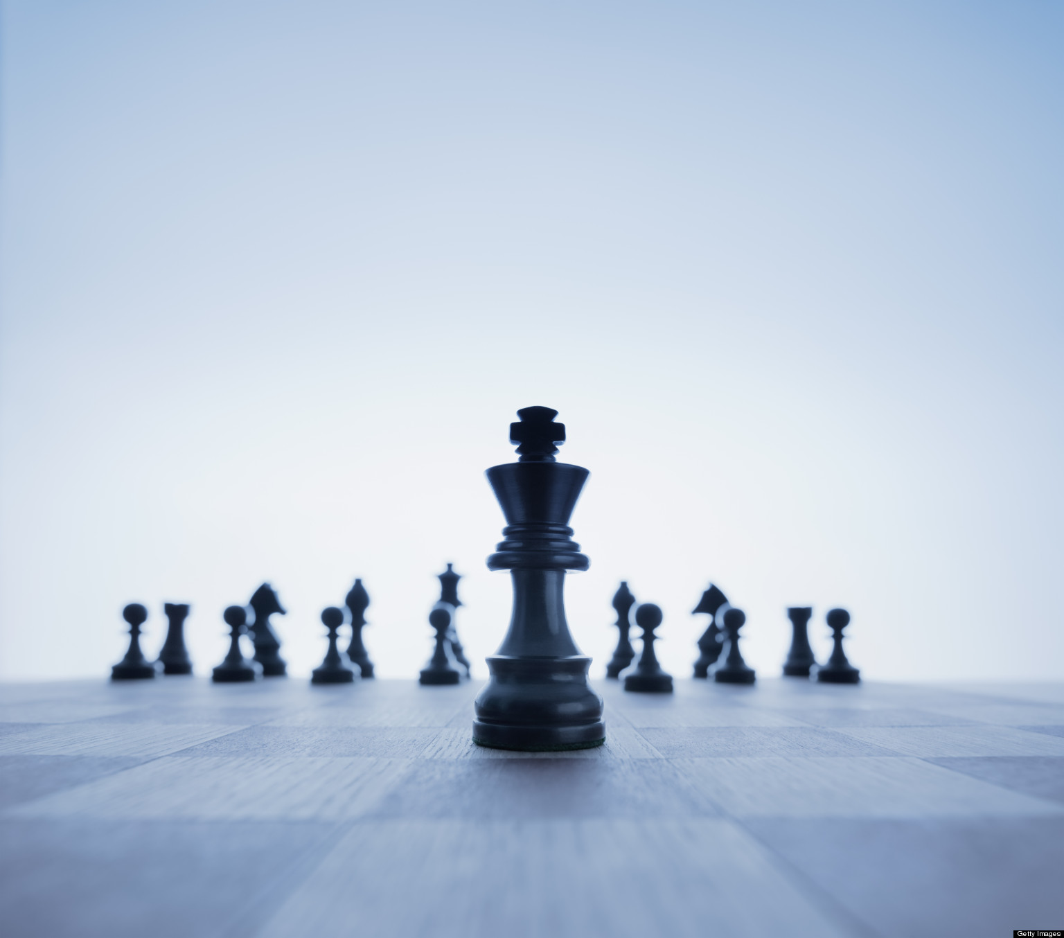 Effective Team Management